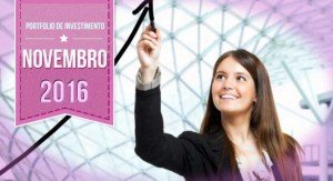 Posição dos Investimentos Financeiros – Competência 11/2016