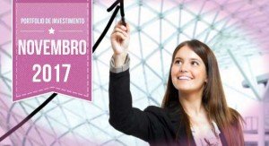 Posição dos Investimentos Financeiros – Competência 11/2017