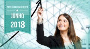 Posição dos Investimentos Financeiros – Competência 06/2018