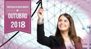 Posição dos Investimentos Financeiros – Competência 10/2018