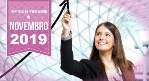 Posição dos Investimentos Financeiros – Competência 11/2019