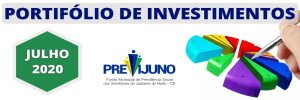 Posição dos Investimentos Financeiros – Competência 07/2020