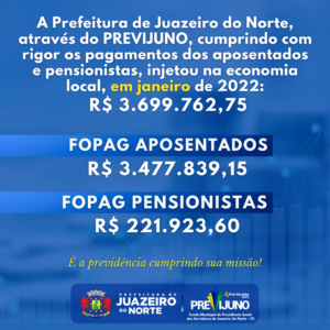 Economia Local Fevereiro 2022