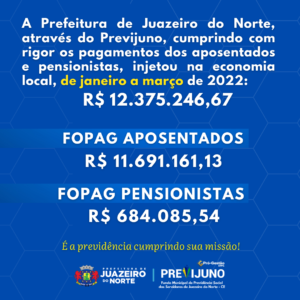 Economia Local Março 2022