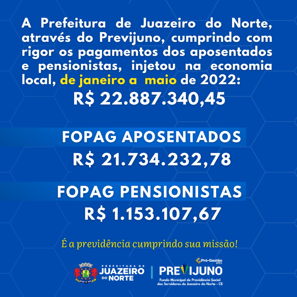 Economia Local Maio 2022