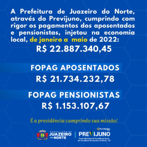 Economia Local Maio 2022