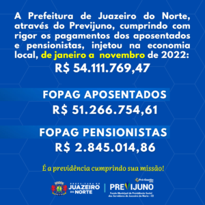 Economia Local Novembro 2022