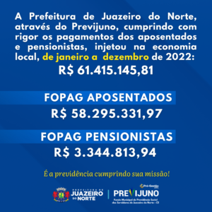 Economia Local Dezembro 2022