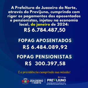 Economia Local Janeiro de 2024