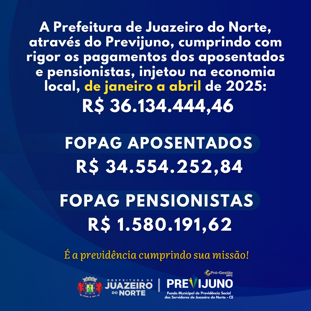 Economia Local abril de 2025