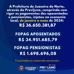 Economia Local Maio de 2024