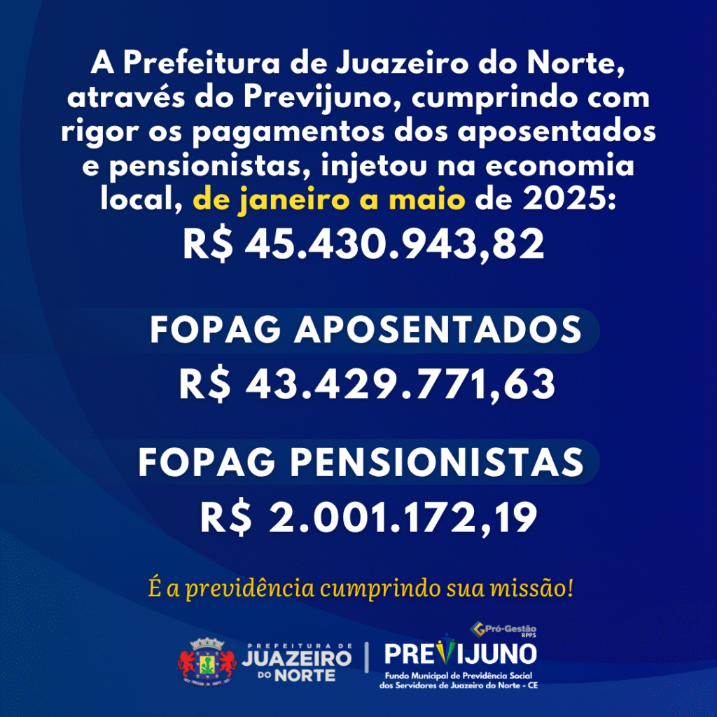 Economia Local maio de 2025