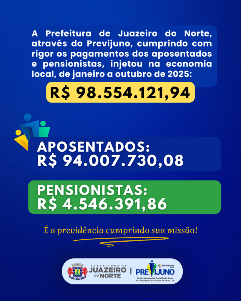 Economia Local outubro de 2025