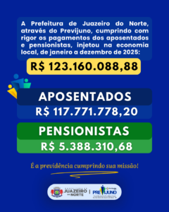 Economia Local dezembro de 2025