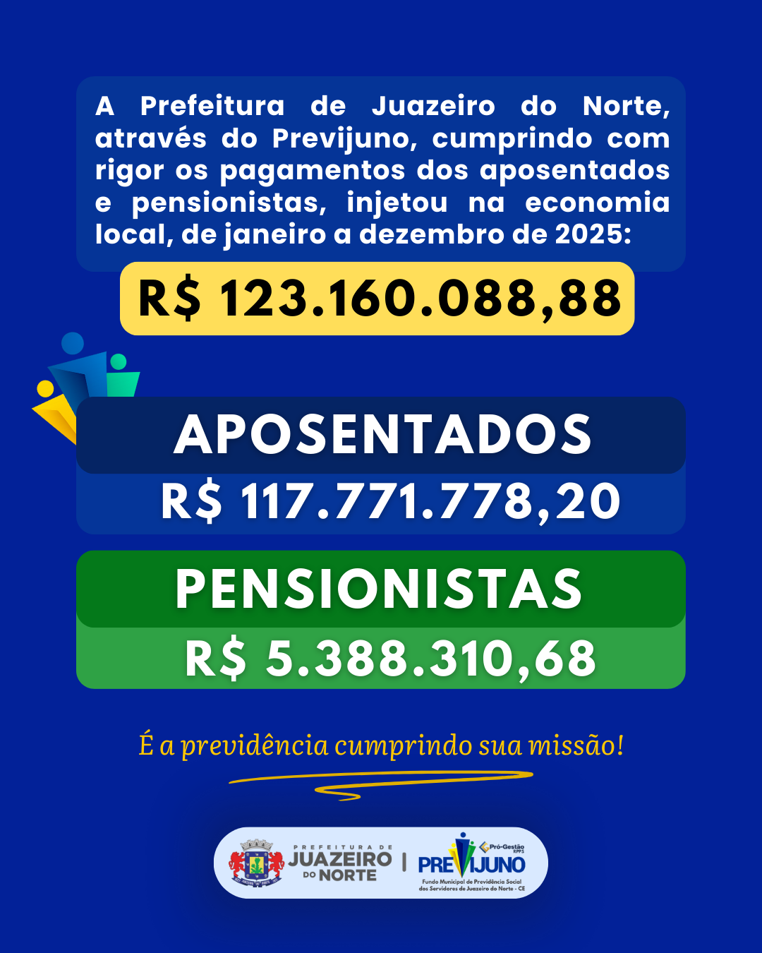 Economia Local dezembro de 2025